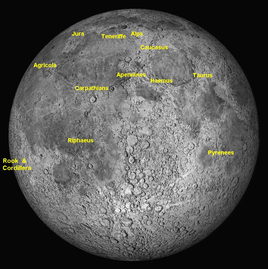 Lunar Features